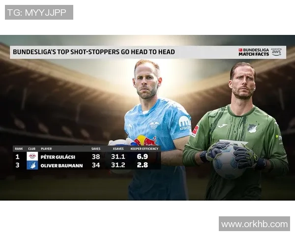 德甲精彩对决莱比锡主场大胜皇马帽子戏法引爆全场